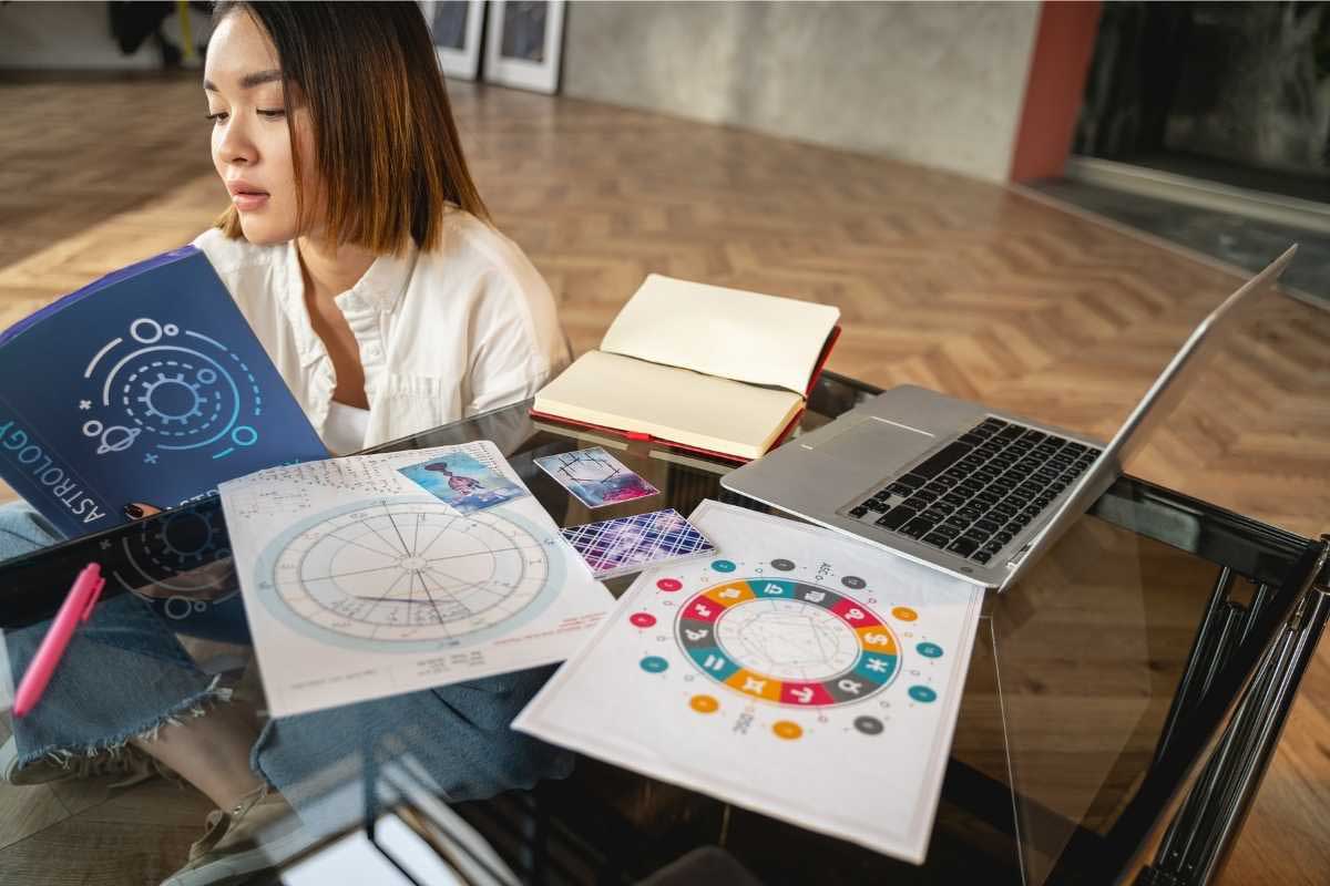 astrology charts, birth charts