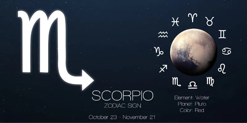 scorpio sign with dates and planets on black background