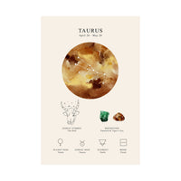 A vertical cream-colored card or poster featuring Taurus zodiac information, with a large watercolor-style brown and gold bull graphic, the word Taurus, date range April 20 - May 20, a zodiac symbol, birthstones, planet sign Venus, zodiac sign Taurom, element Earth, and Mode Fixed.