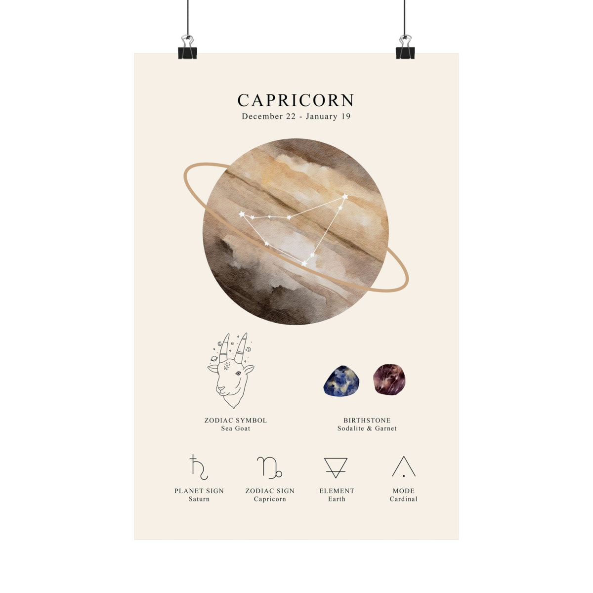 A vertical Capricorn astrology poster with a cream background, featuring a large watercolor-style planet illustration, constellation lines, zodiac symbol, birthstone, and small labeled icons for planet sign, zodiac sign, element earth, and mode cardinal.
