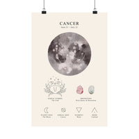 A vertical astrology poster for Cancer, featuring a cream background with a central gray circular constellation graphic, a crab zodiac symbol, two small crystals, and simple line icons at the bottom. The poster is shown hanging from two black clips against a white background.