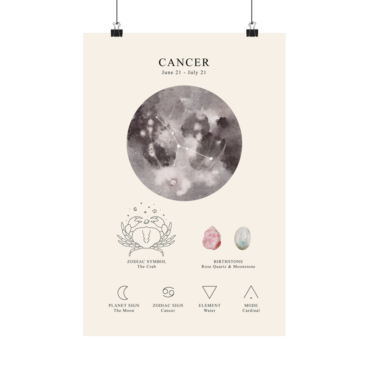 A vertical astrology poster for Cancer, featuring a cream background with a central gray circular constellation graphic, a crab zodiac symbol, two small crystals, and simple line icons at the bottom. The poster is shown hanging from two black clips against a white background.