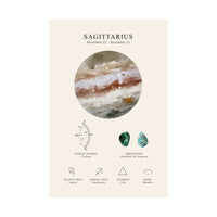 A vertical cream-colored card or poster featuring Sagittarius astrology information, with a large circular astral projection illustration in the center, a bow and arrow symbol, two birthstone photos, and small icons for planet sign, zodiac sign energy, element fire, and mode of being.