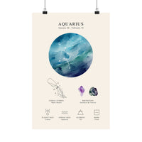 An astrology-themed art print poster for Aquarius, featuring a watercolor blue and green celestial circle, zodiac symbol, birthstones, and astrological icons on a cream-colored background, hanging from black clips.