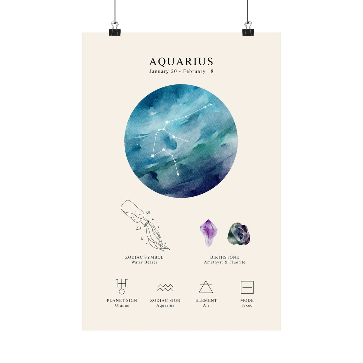 An astrology-themed art print poster for Aquarius, featuring a watercolor blue and green celestial circle, zodiac symbol, birthstones, and astrological icons on a cream-colored background, hanging from black clips.
