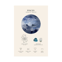 A vertical cream-colored card or poster featuring Pisces zodiac information, with a large blue watercolor constellation circle, line-art symbols, small birthstone illustrations, and text labels including 'PISCES', 'February 19 - March 20', 'Zodiac Sign', 'Element Water', and 'Mode Mysterious'.