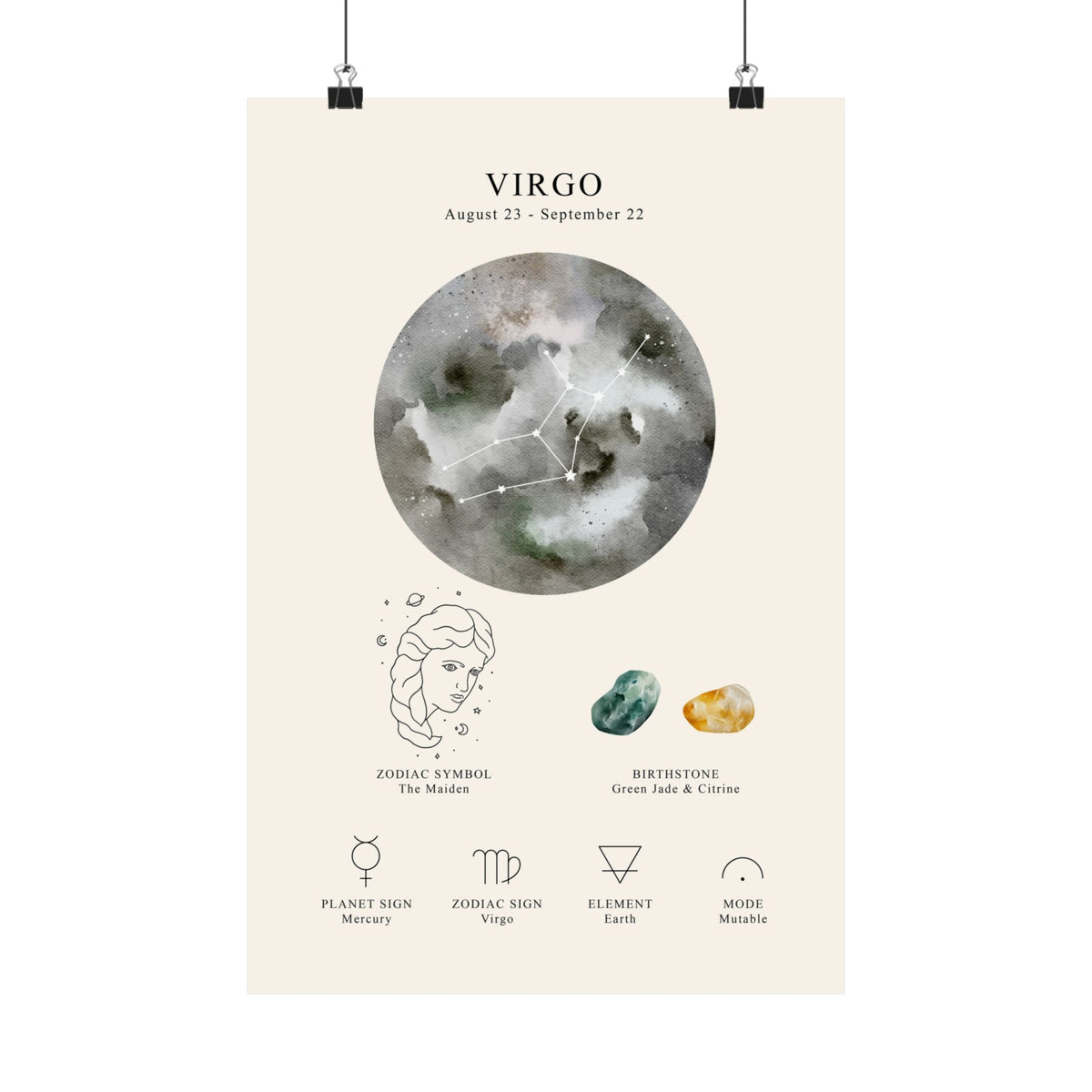 A vertical astrology poster for Virgo, featuring a watercolor moon illustration, the zodiac symbol, birthstone colors, and planetary symbols, hanging from black clips against a white background.
