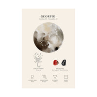 A minimalist astrology poster for Scorpio, featuring a watercolor moon illustration, the zodiac symbol, birthstone colors, and astrological signs on a warm cream background.