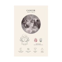 A vertical cream-colored card or poster featuring Cancer zodiac information, with a circular astrological chart, crab line art, two small crystals, and small icons for planet sign, zodiac sign, element water, and mode cardinal.