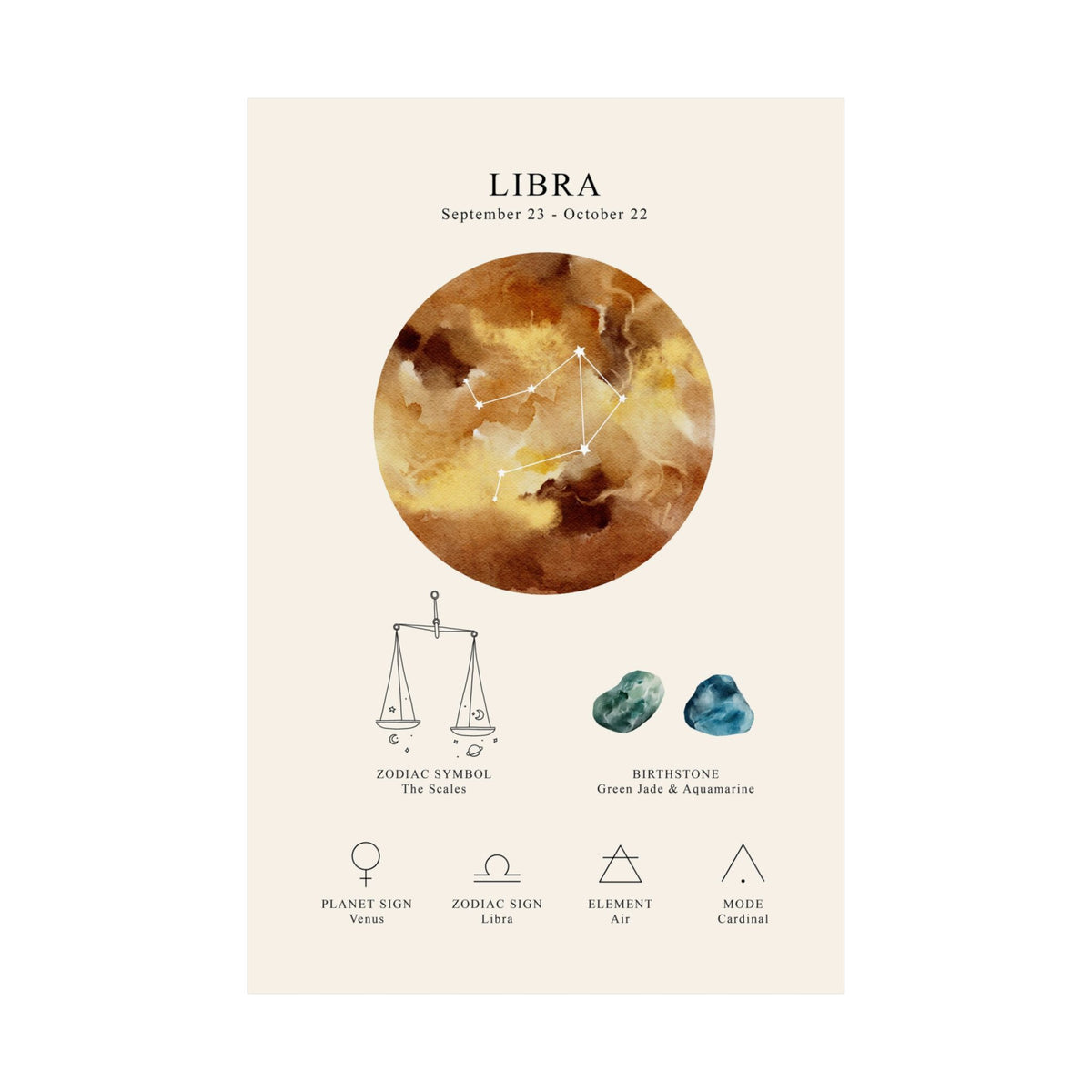 A vertical astrology poster for Libra, featuring a watercolor-style golden-brown circular constellation graphic, the date September 23 - October 22, zodiac symbol, birthstones, and astrological elements on a cream background.