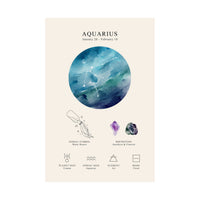 A vertical cream-colored card or poster featuring Aquarius zodiac information, with a large blue watercolor celestial circle, line drawings, and small birthstone and symbol illustrations.