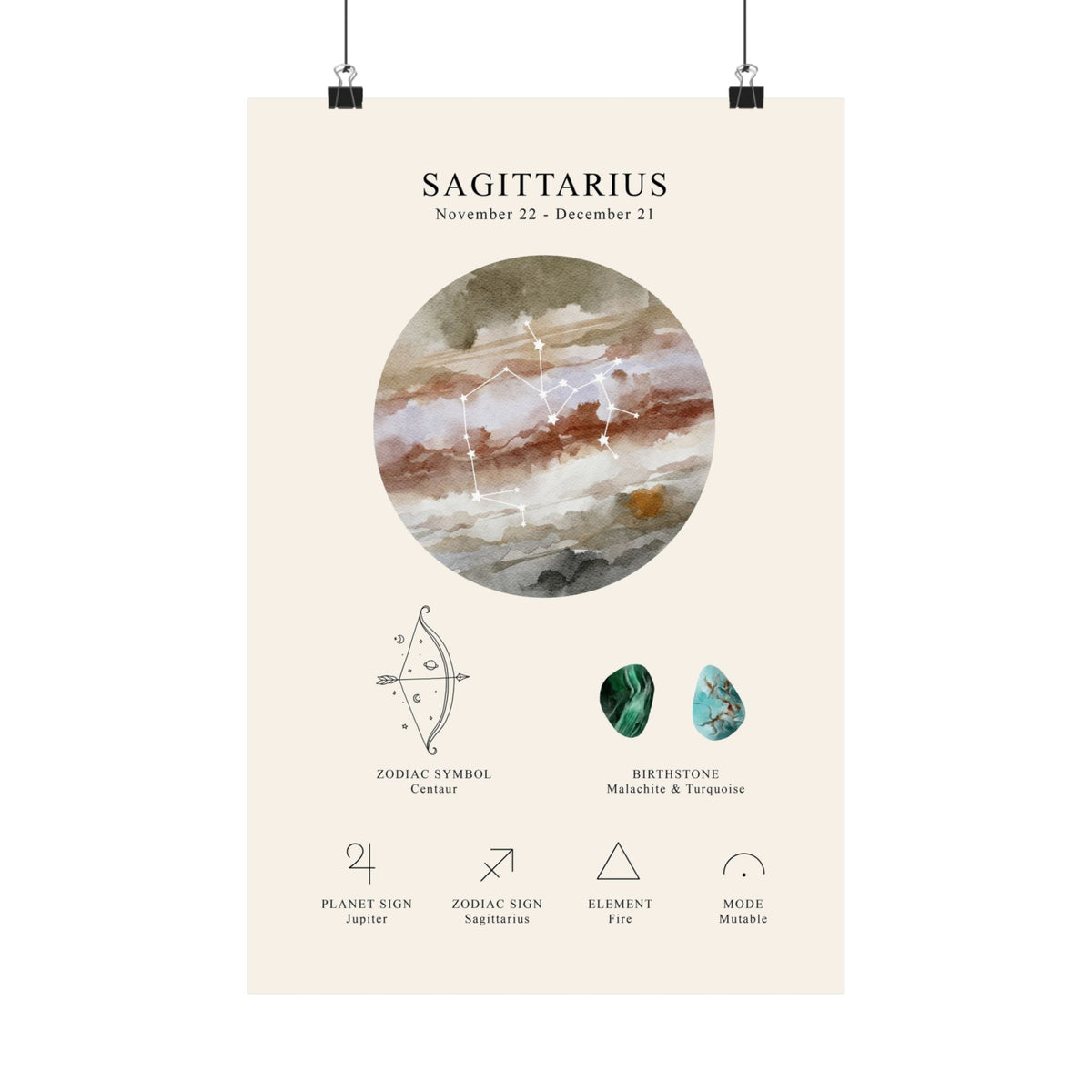 A vertical cream-colored poster print featuring Sagittarius astrology information, including a circular watercolor-style zodiac symbol, a bow and arrow icon, birthstone suggestions, and astrological elements. The poster is shown hanging against a white wall with two black clips.
