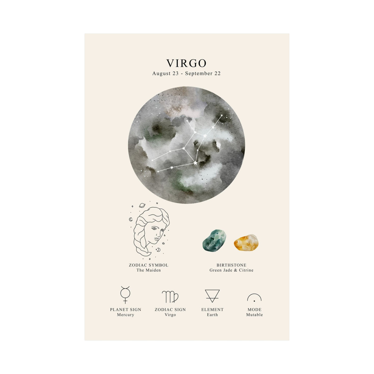 A vertical astrology poster for Virgo, featuring a watercolor moon illustration, the Virgo zodiac symbol, birthstone suggestions, and planetary/mood associations on a light cream background.