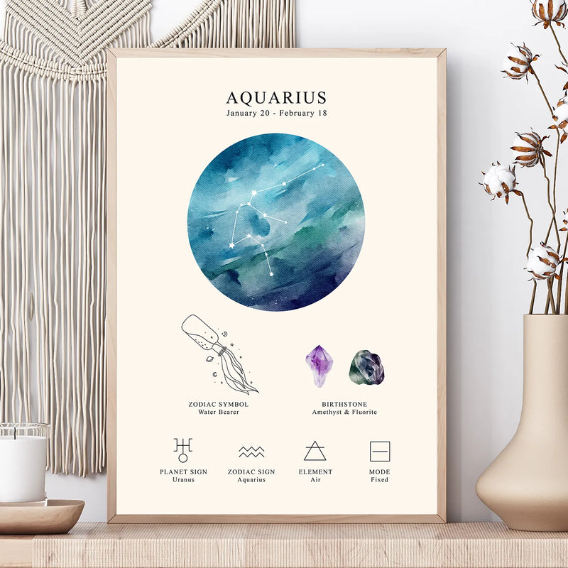 A framed astrology poster for Aquarius, featuring a watercolor blue constellation graphic and zodiac details, styled on a tabletop with a macrame wall hanging and a beige vase in the background.