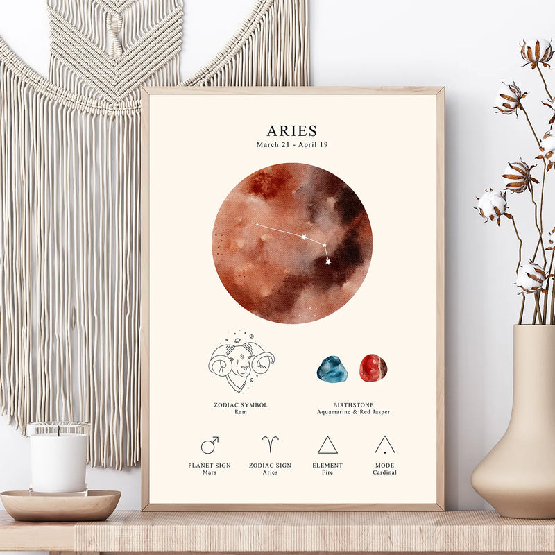 A framed Aries astrology print with a watercolor-style reddish circular emblem, zodiac symbols, and birthstone details, displayed on a shelf in a styled interior with a macrame wall hanging and vase.
