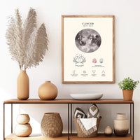 A framed astrology poster for Cancer featuring a detailed moon illustration and astrological symbols, styled on a wooden console table with decorative vases, a bowl, and a potted plant in a bright room.