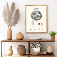 A framed Gemini zodiac art print hangs on a white wall above a wooden console table styled with vases, a bowl, and a small plant.