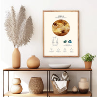A framed Libra astrology poster hangs on a white wall above a wooden console table styled with vases, a plant, and woven decor. The poster features a gold-toned Libra sun graphic and astrological details.