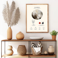 A framed astrology art print featuring the Scorpio zodiac sign with a watercolor moon illustration and astrological symbols, displayed on a wall above a wooden console shelf with decorative vases and a plant.