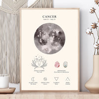 A framed astrology poster for Cancer zodiac, featuring a watercolor moon graphic, crab zodiac symbol, birthstones, and astrological elements, styled on a wooden surface next to a macrame wall hanging and a ceramic vase.
