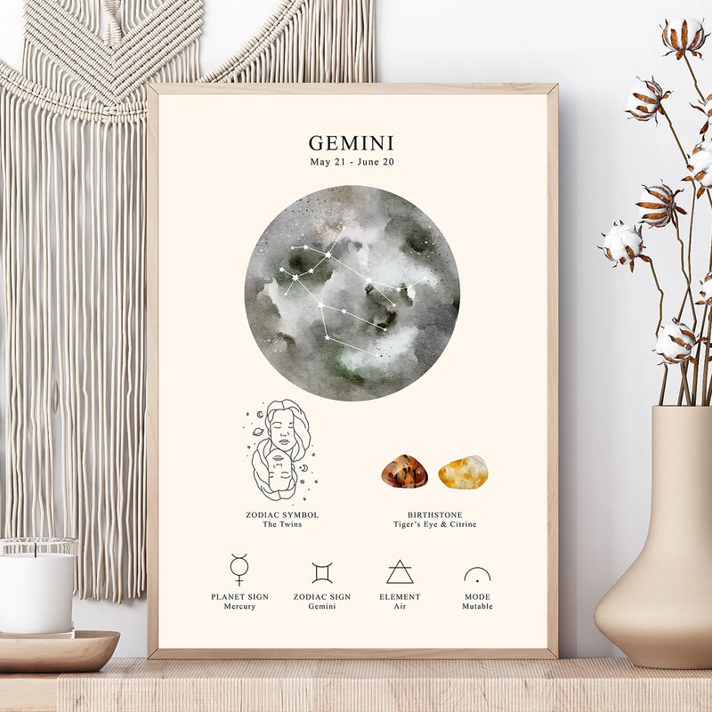 A framed astrology poster for Gemini displayed on a wooden surface next to a beige vase with dried flowers and a cream macrame wall hanging. The poster features a watercolor moon graphic, the Gemini zodiac symbol, birthstone suggestions, and planetary symbols.
