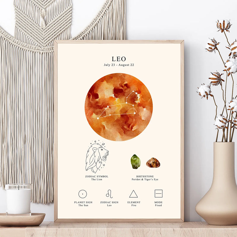 A framed astrology art print for Leo, styled on a wooden surface with a macrame wall hanging, a candle, and a vase in the background.