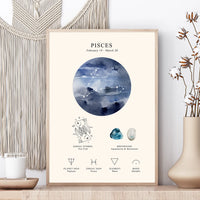 A framed Pisces zodiac art print displayed on a tabletop in a styled interior setting with a macrame wall hanging, candle, and vase.