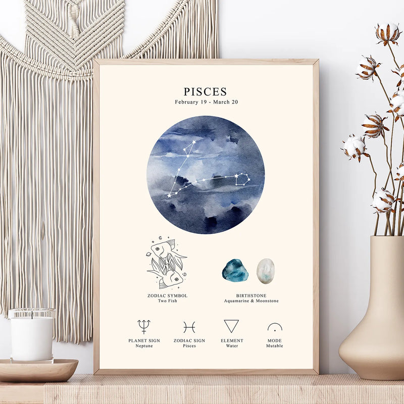 A framed Pisces zodiac art print displayed on a tabletop in a styled interior setting with a macrame wall hanging, candle, and vase.