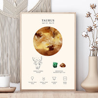 A framed Taurus zodiac sign art print displayed on a tabletop, surrounded by home decor including a woven wall hanging, a candle, and a vase with dried flowers. The print features a watercolor bull constellation graphic, zodiac symbol, birthstone, and simple icons with labels.